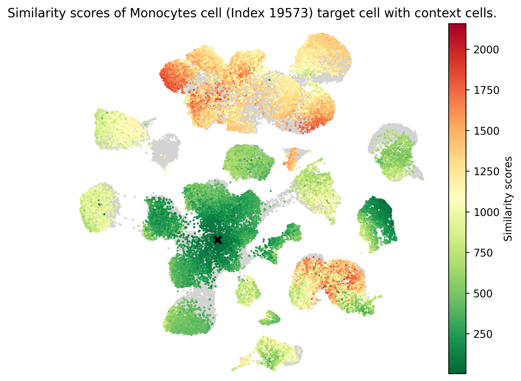 ../_images/tutorials_aligning_datasets_17_1.png