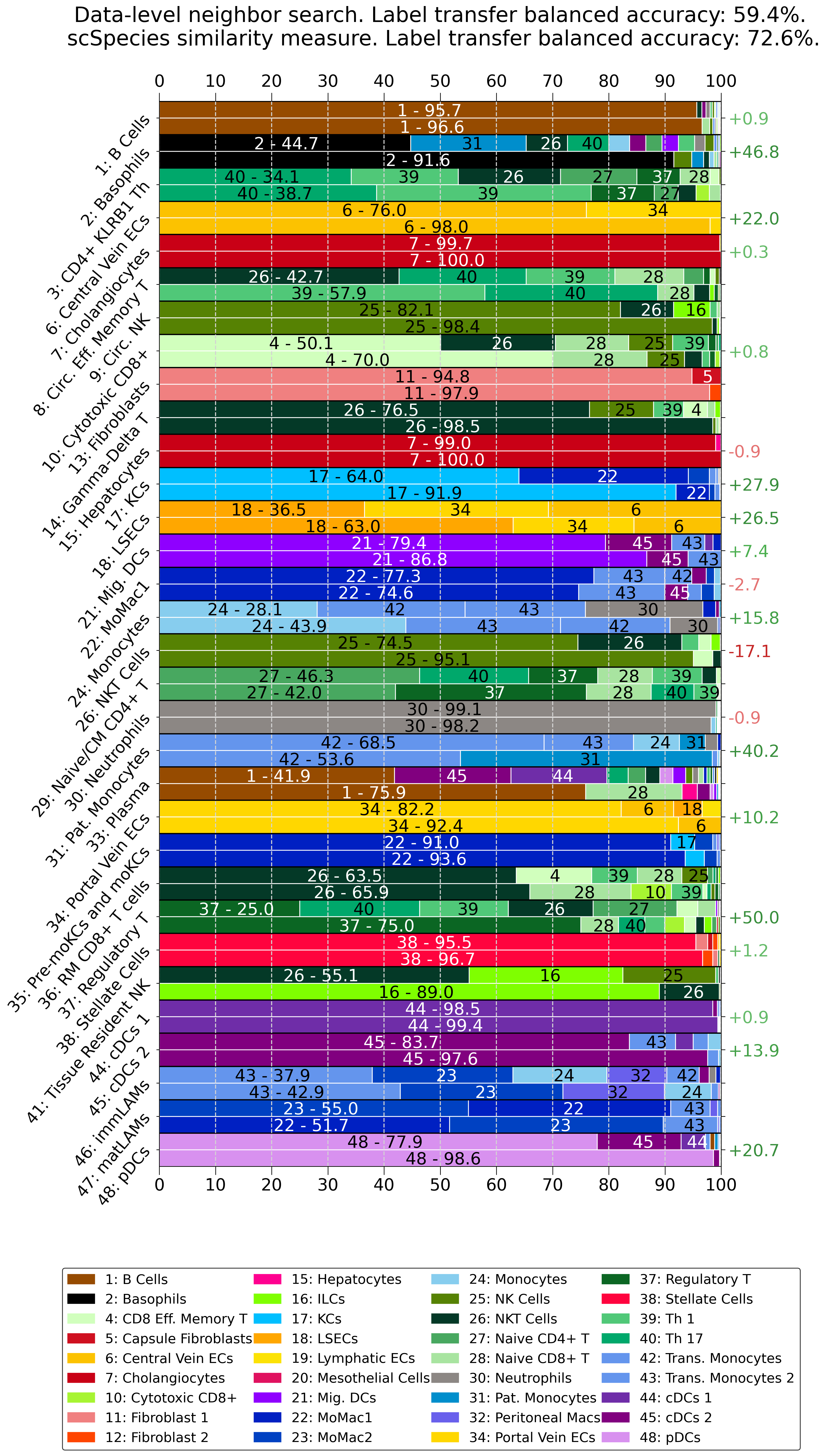 ../_images/tutorials_aligning_datasets_21_0.png