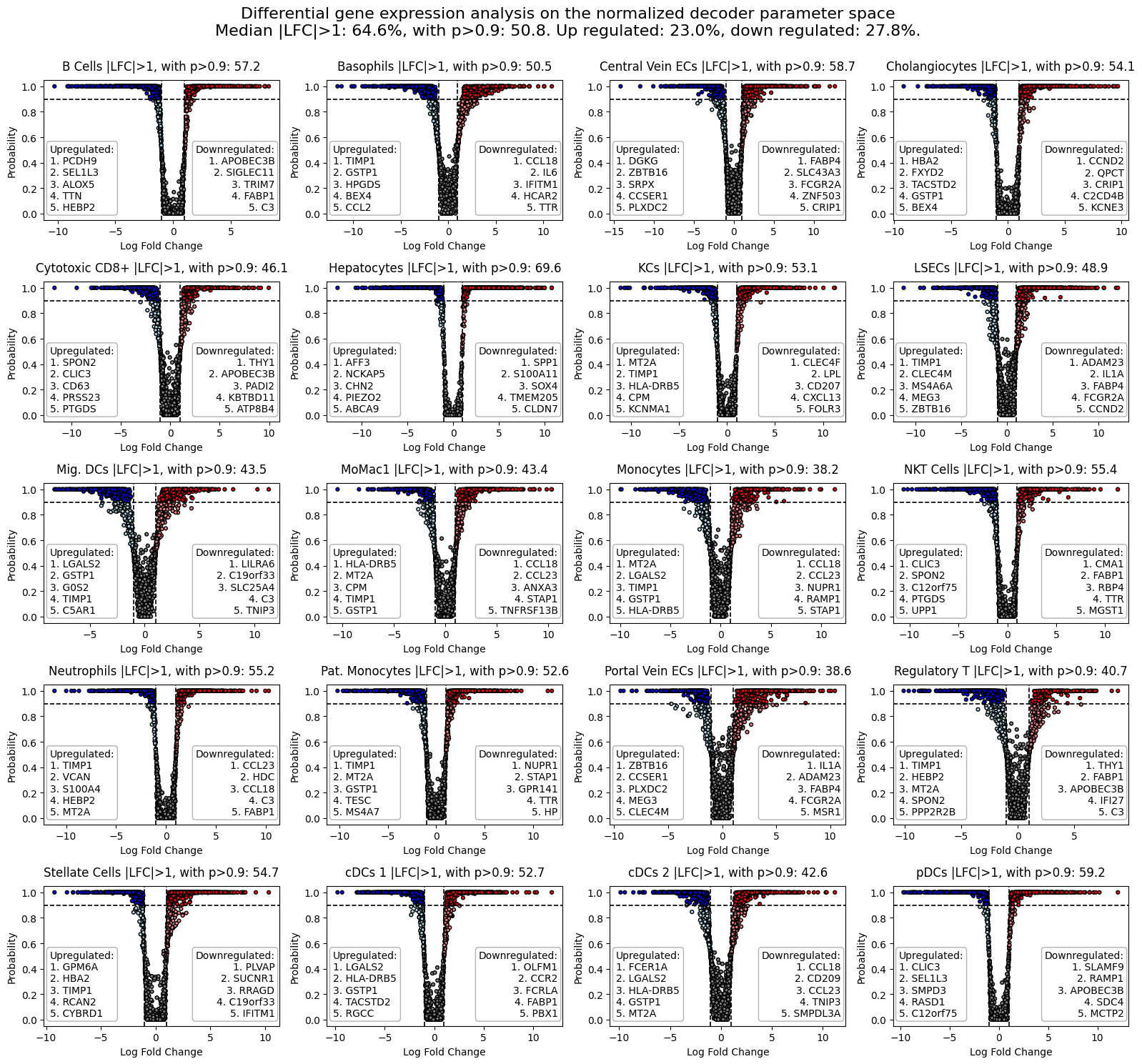 ../_images/tutorials_aligning_datasets_27_0.png