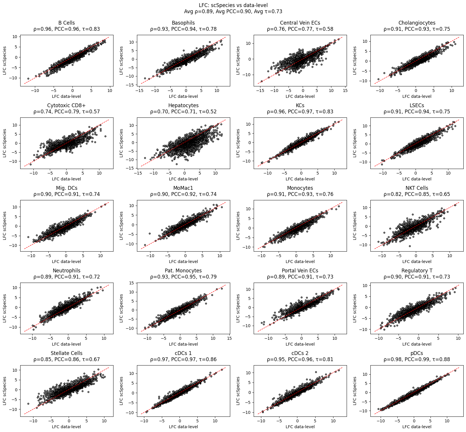 ../_images/tutorials_aligning_datasets_29_0.png