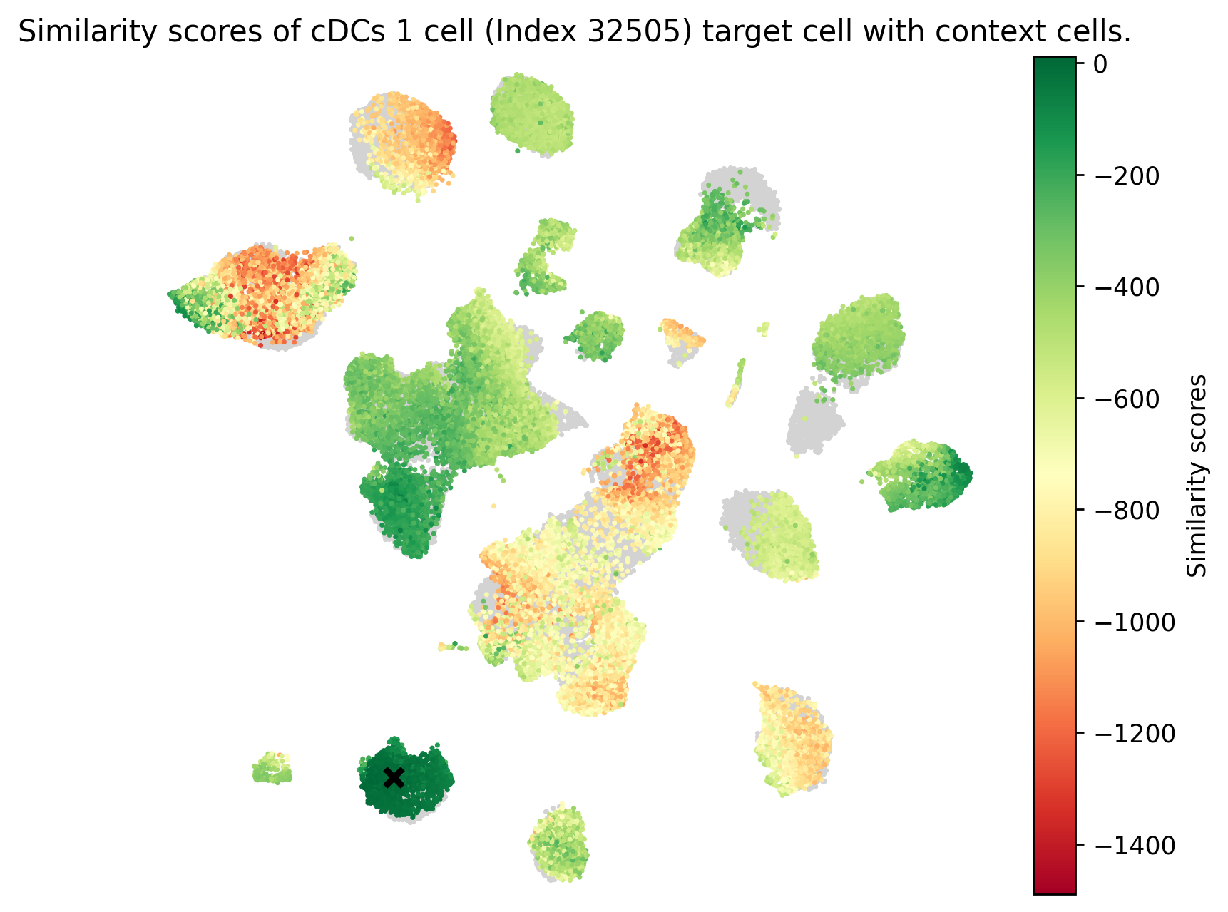 ../_images/tutorials_aligning_datasets_17_1.png
