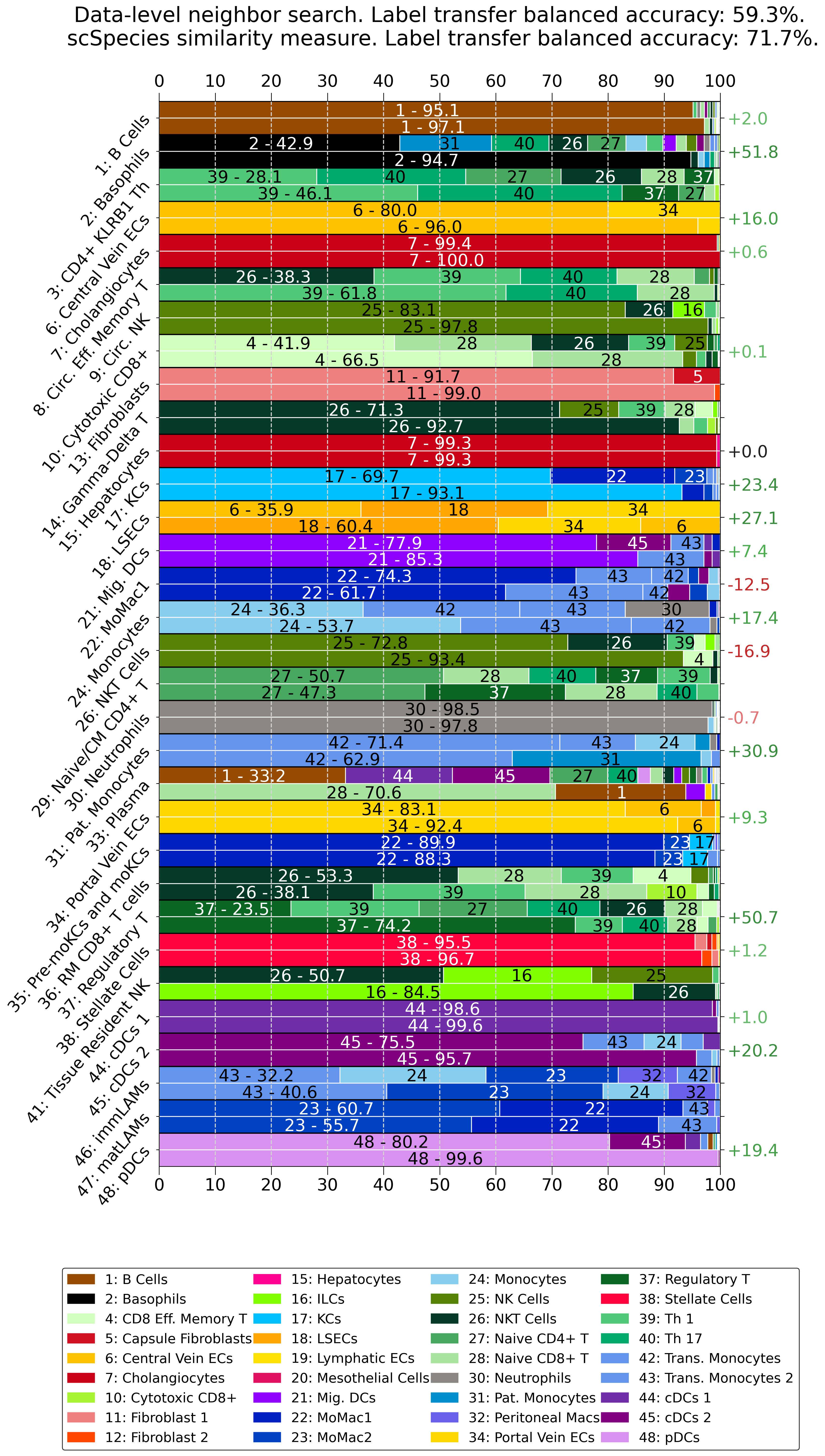 ../_images/tutorials_aligning_datasets_21_0.png