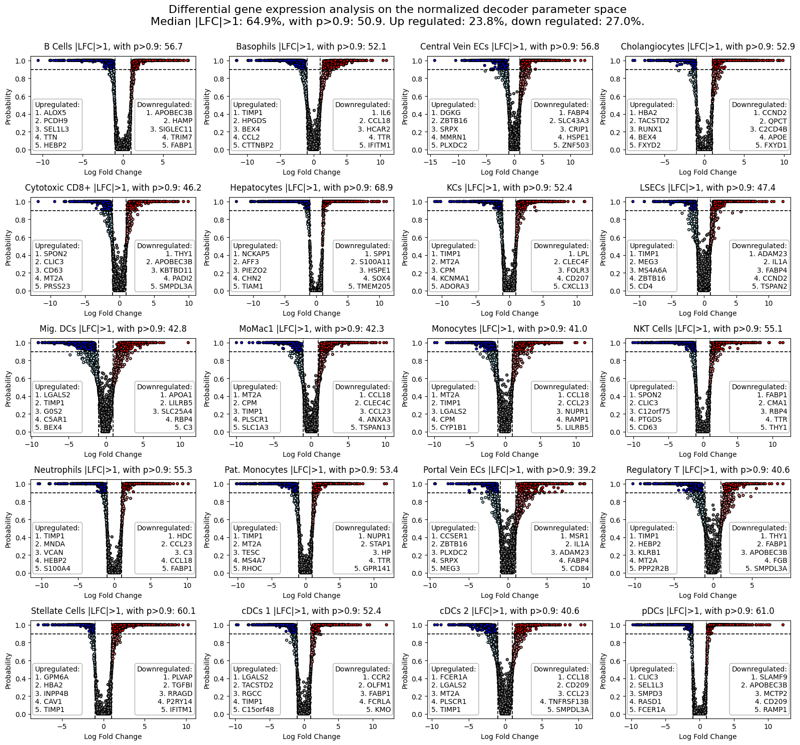 ../_images/tutorials_aligning_datasets_27_0.png