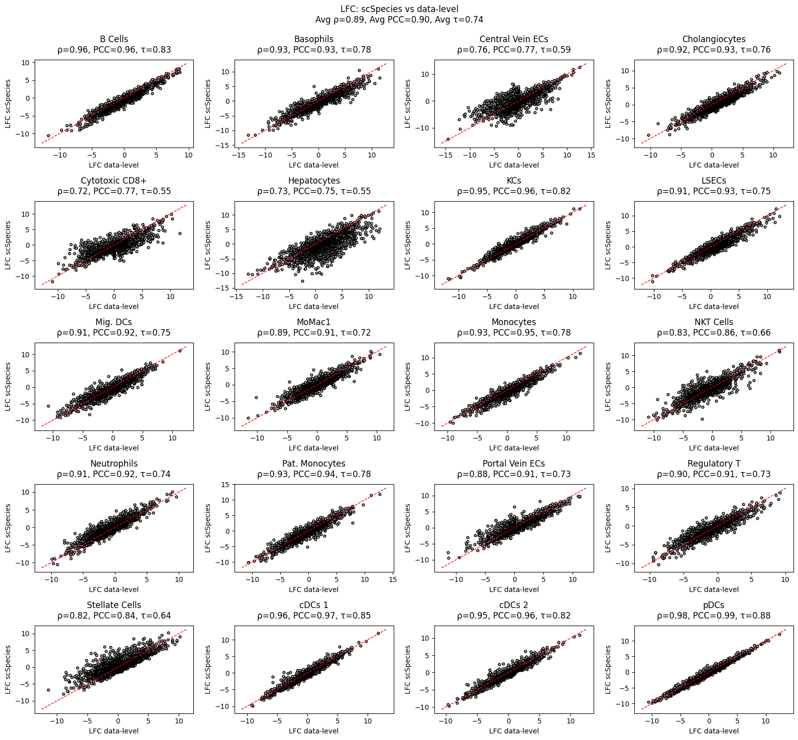 ../_images/tutorials_aligning_datasets_29_0.png