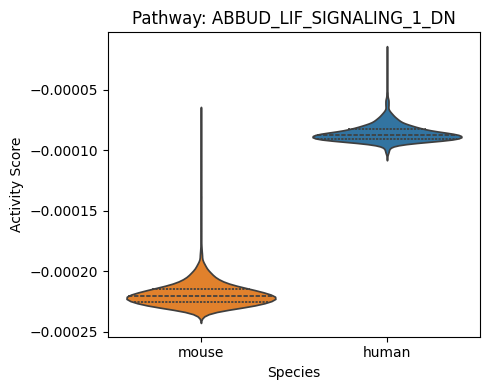 ../_images/tutorials_aligning_datasets_31_1.png